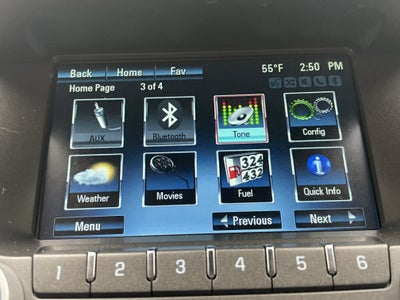 2013 Chevrolet Equinox LTZ