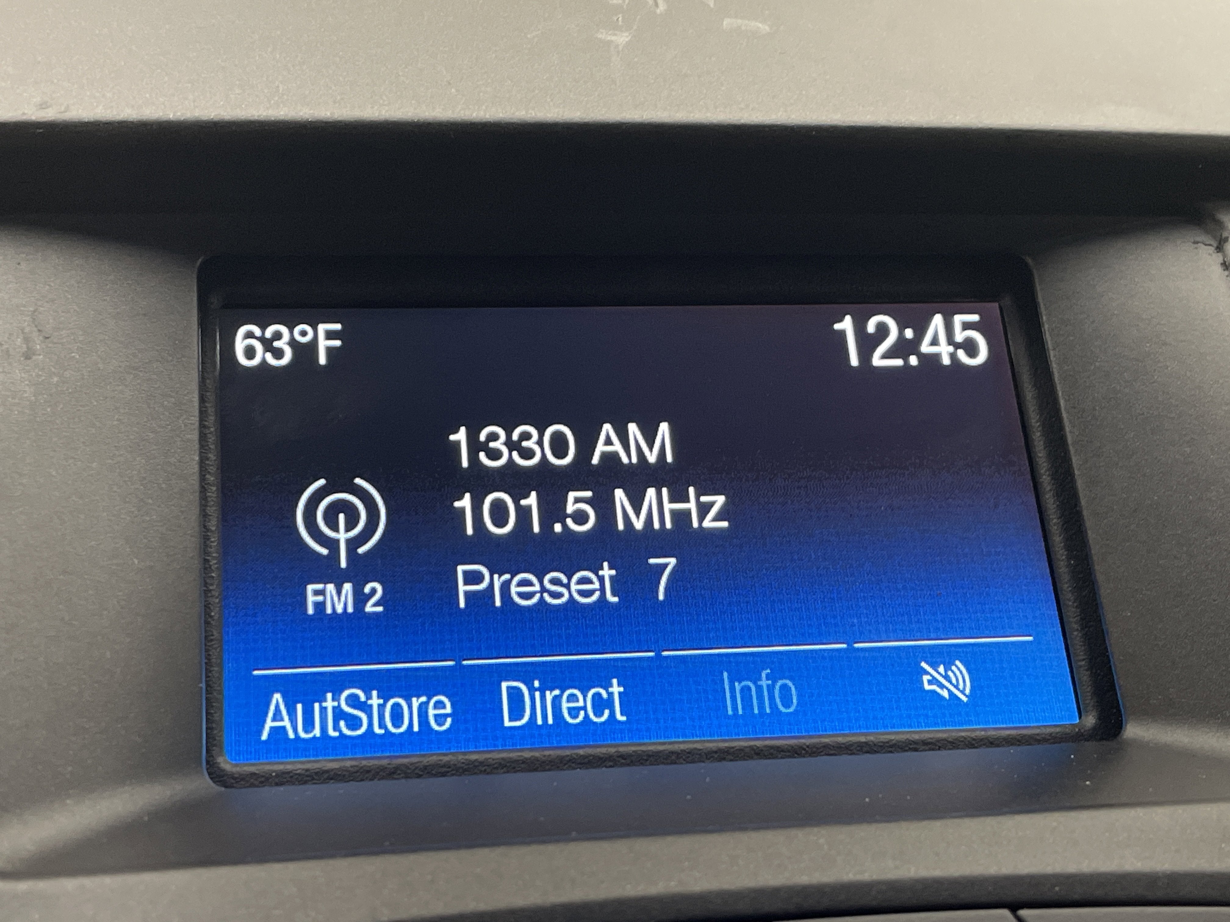 2016 Ford Edge SE