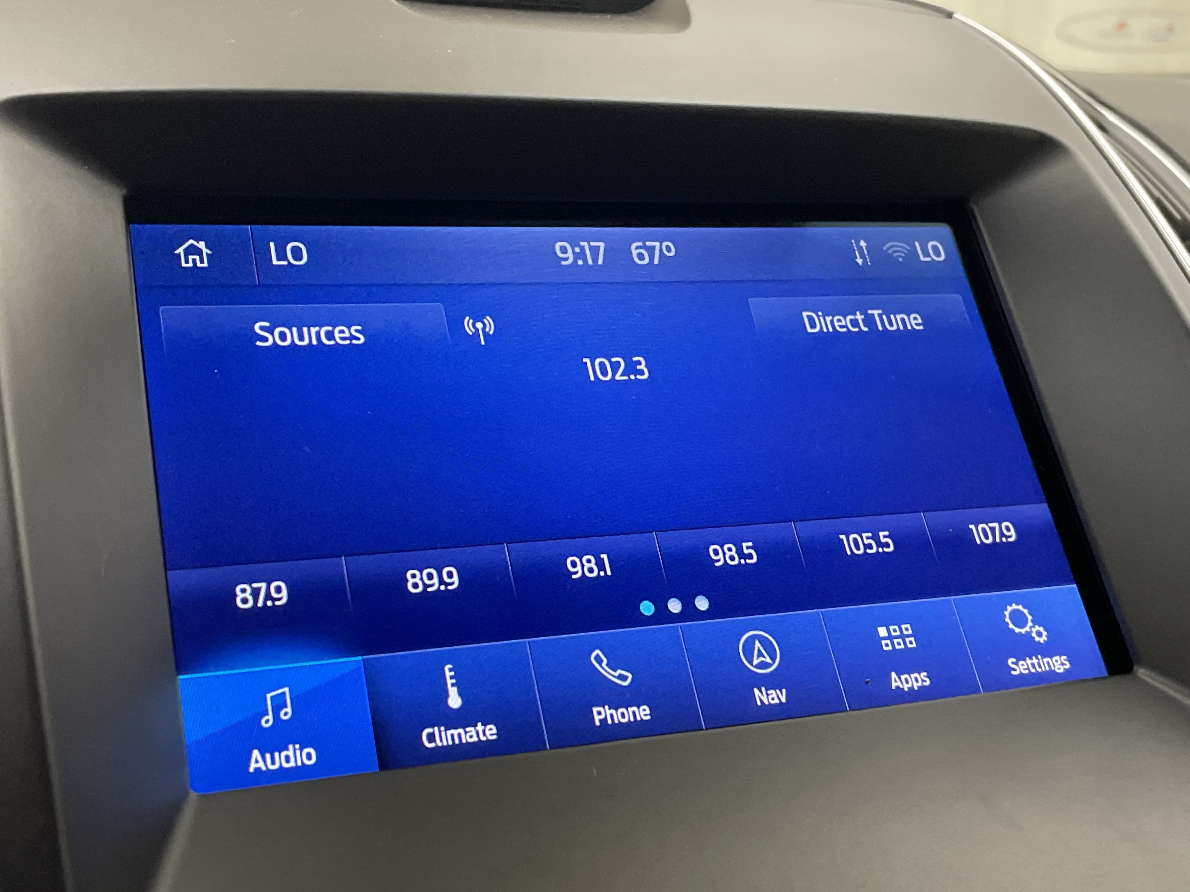 2020 Ford Edge Titanium